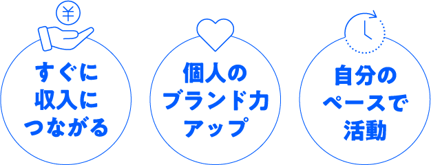 すぐに収入につながる・個人のブランド力アップ・自分のペースで活動